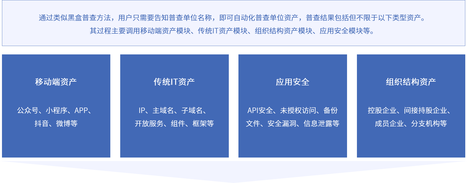 尊龙凯时人生就是博安全