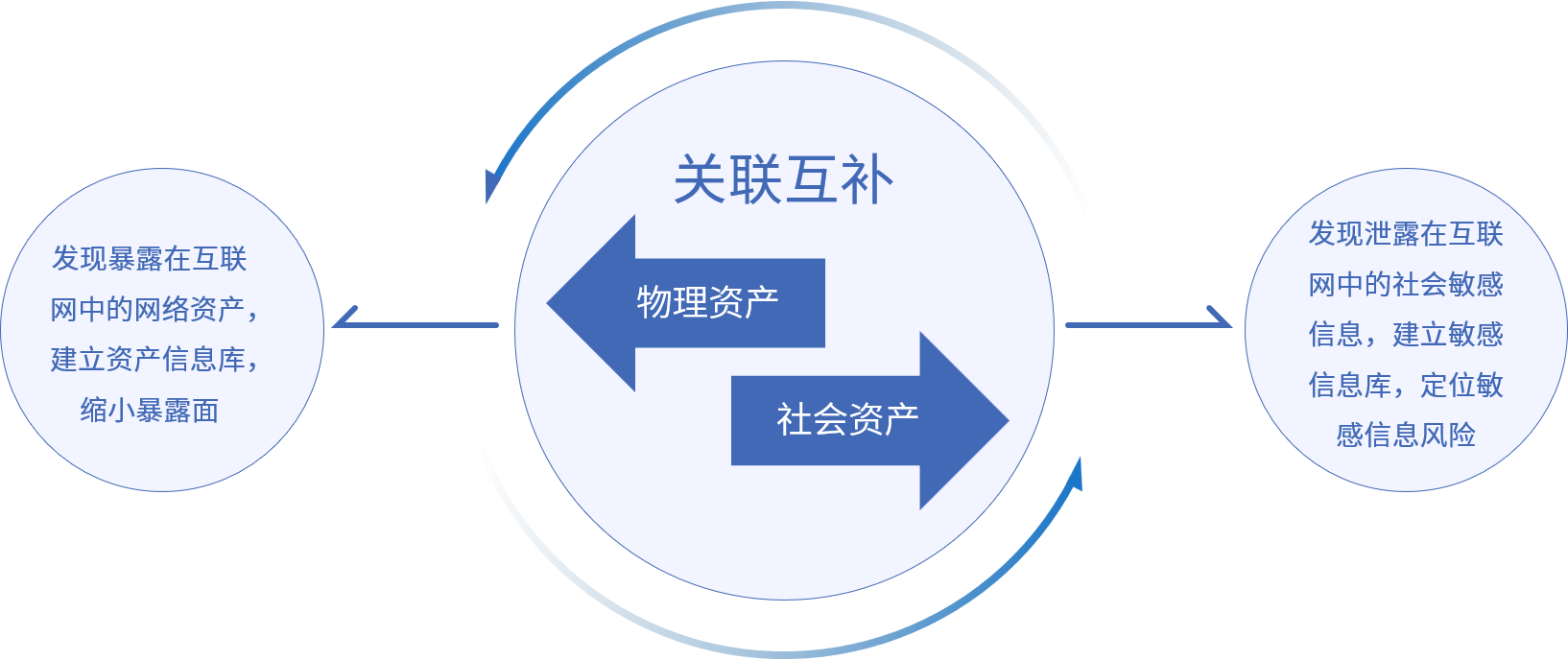 尊龙凯时人生就是博安全