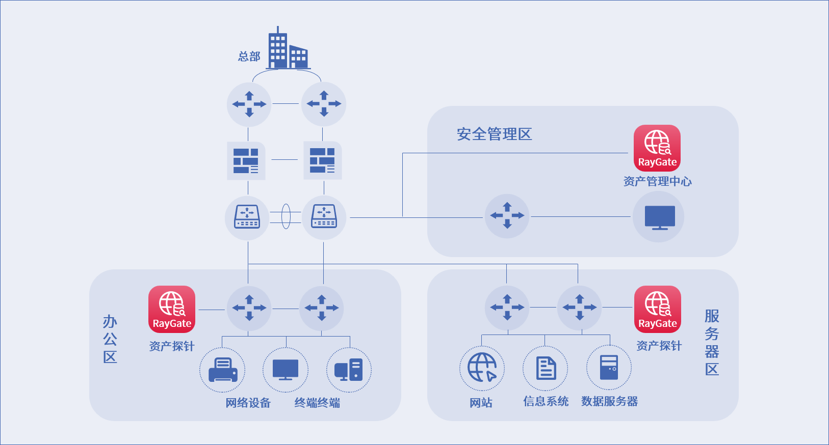 尊龙凯时人生就是博安全