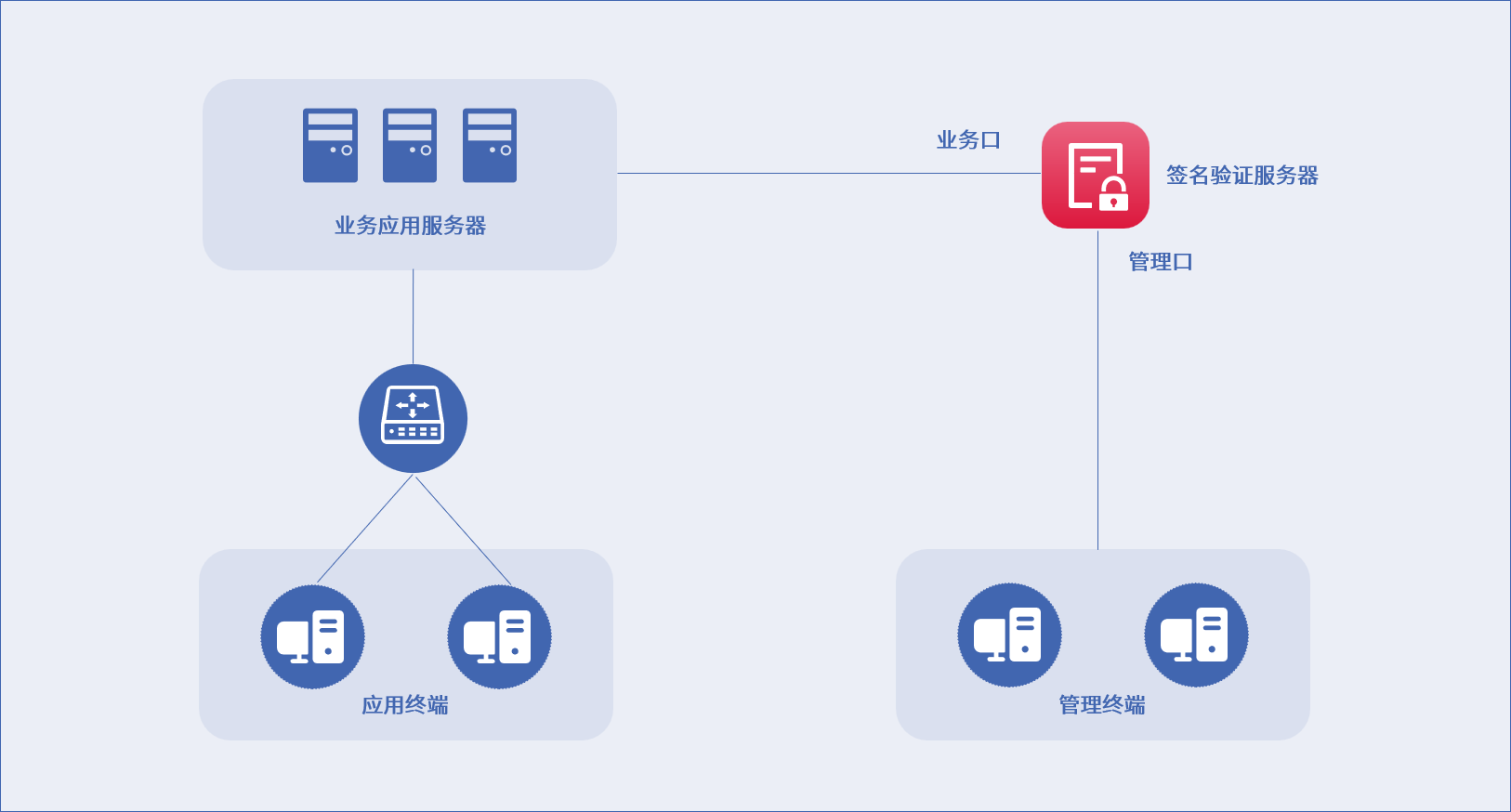 尊龙凯时人生就是博安全