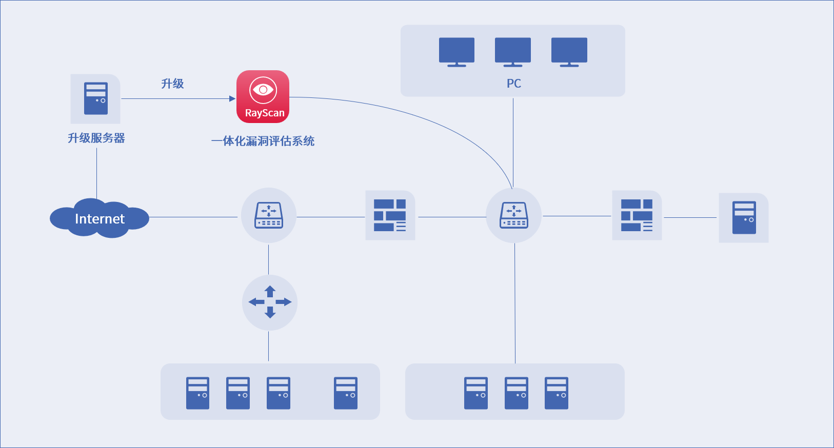 尊龙凯时人生就是博安全