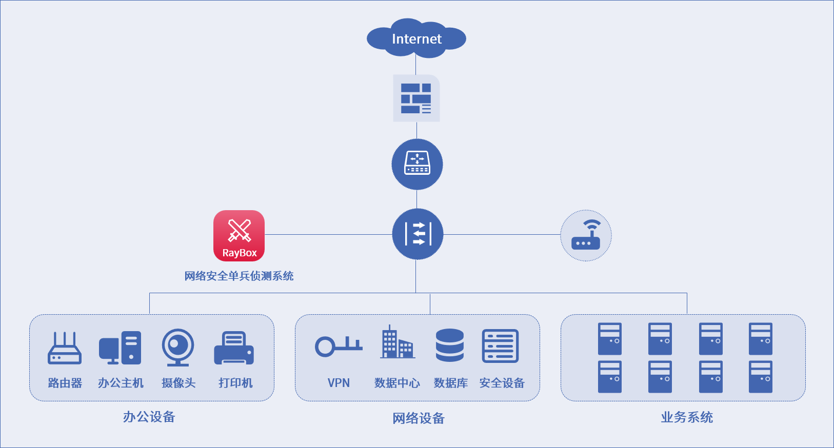 尊龙凯时人生就是博安全