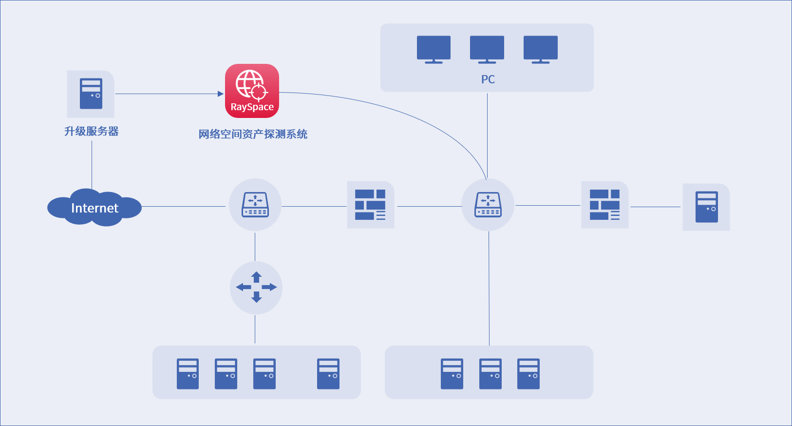 尊龙凯时人生就是博安全