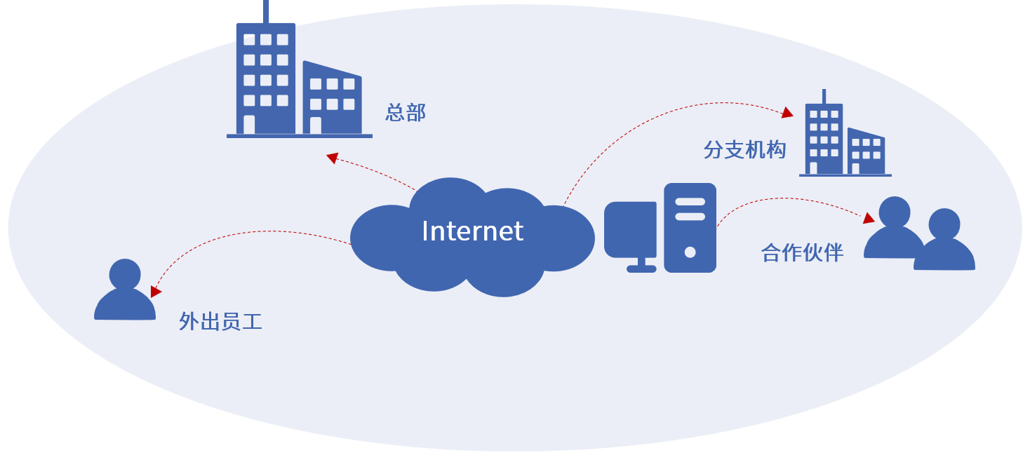 尊龙凯时人生就是博安全