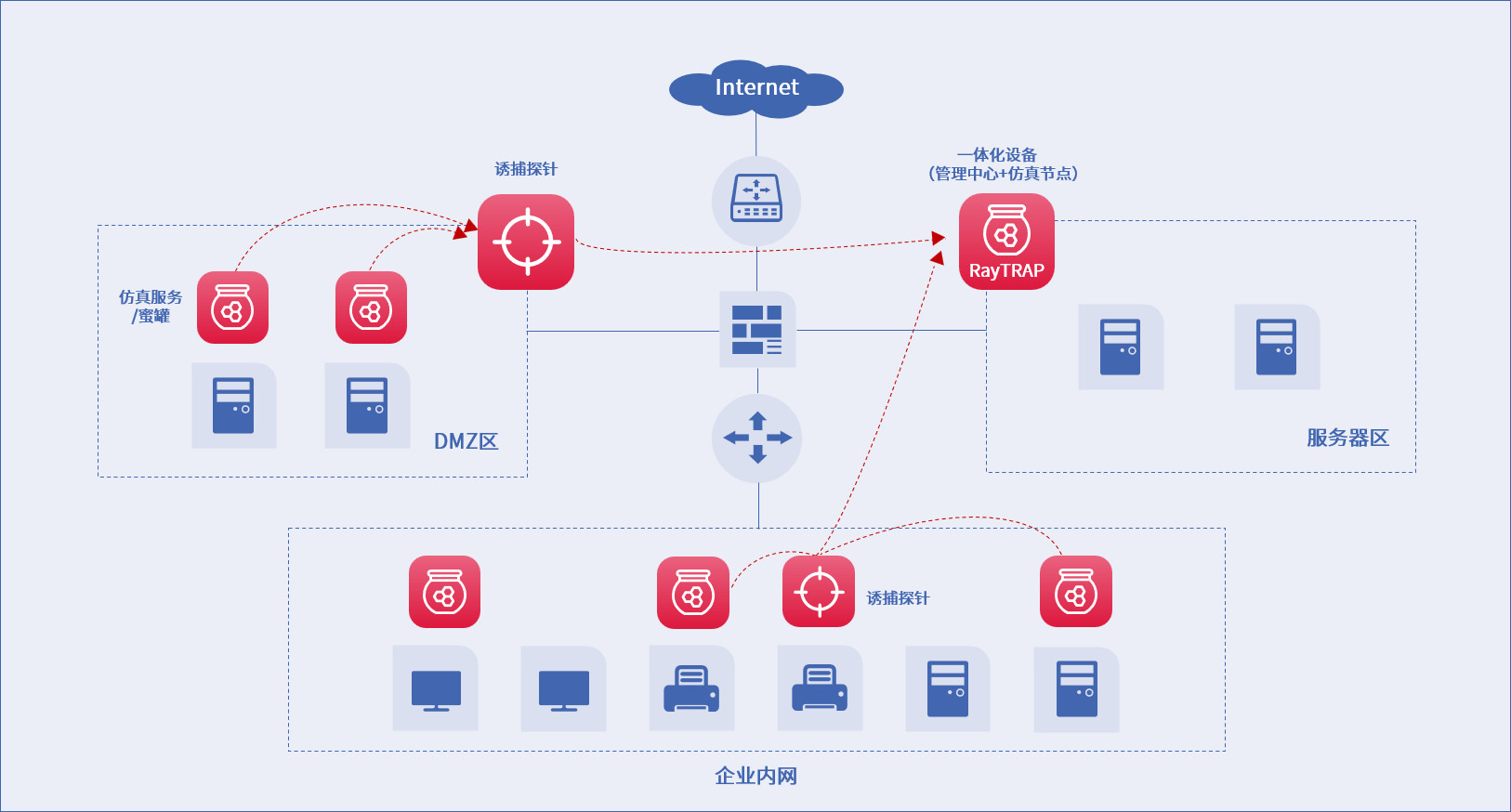 尊龙凯时人生就是博安全