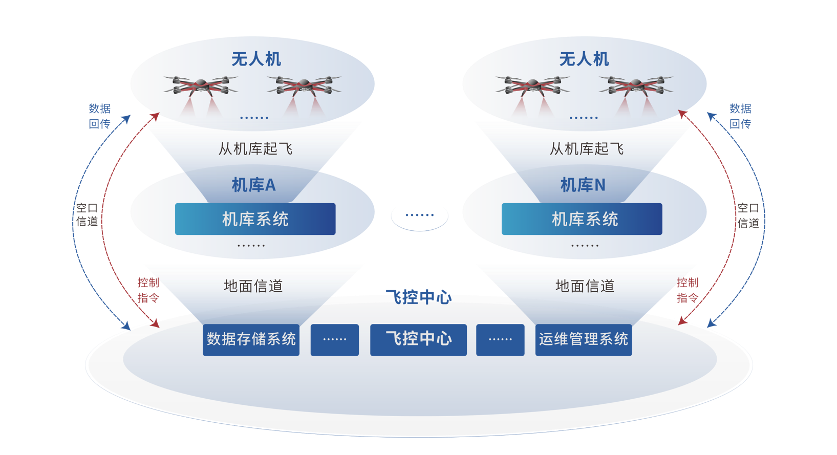 尊龙凯时人生就是博安全